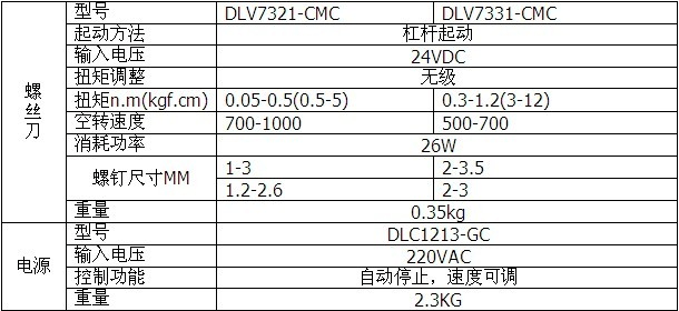 delvo电动螺丝刀 DLV7321-CMC