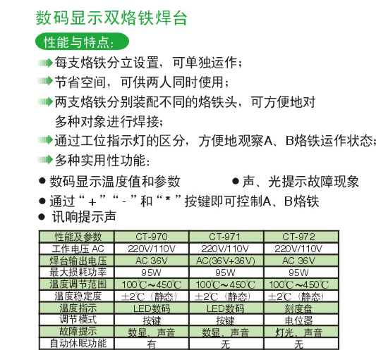 CT-971数显双烙铁焊台