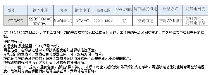 CT-939D 无铅电焊台
