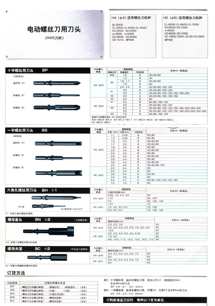 六角孔螺丝用刀头BH-日本好握速HIOS电动螺丝批咀