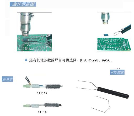 QUICK990ESD 热风拆焊台