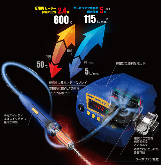 FR-810B热风枪 SMD拔放台日本白光HAKKO拆焊台