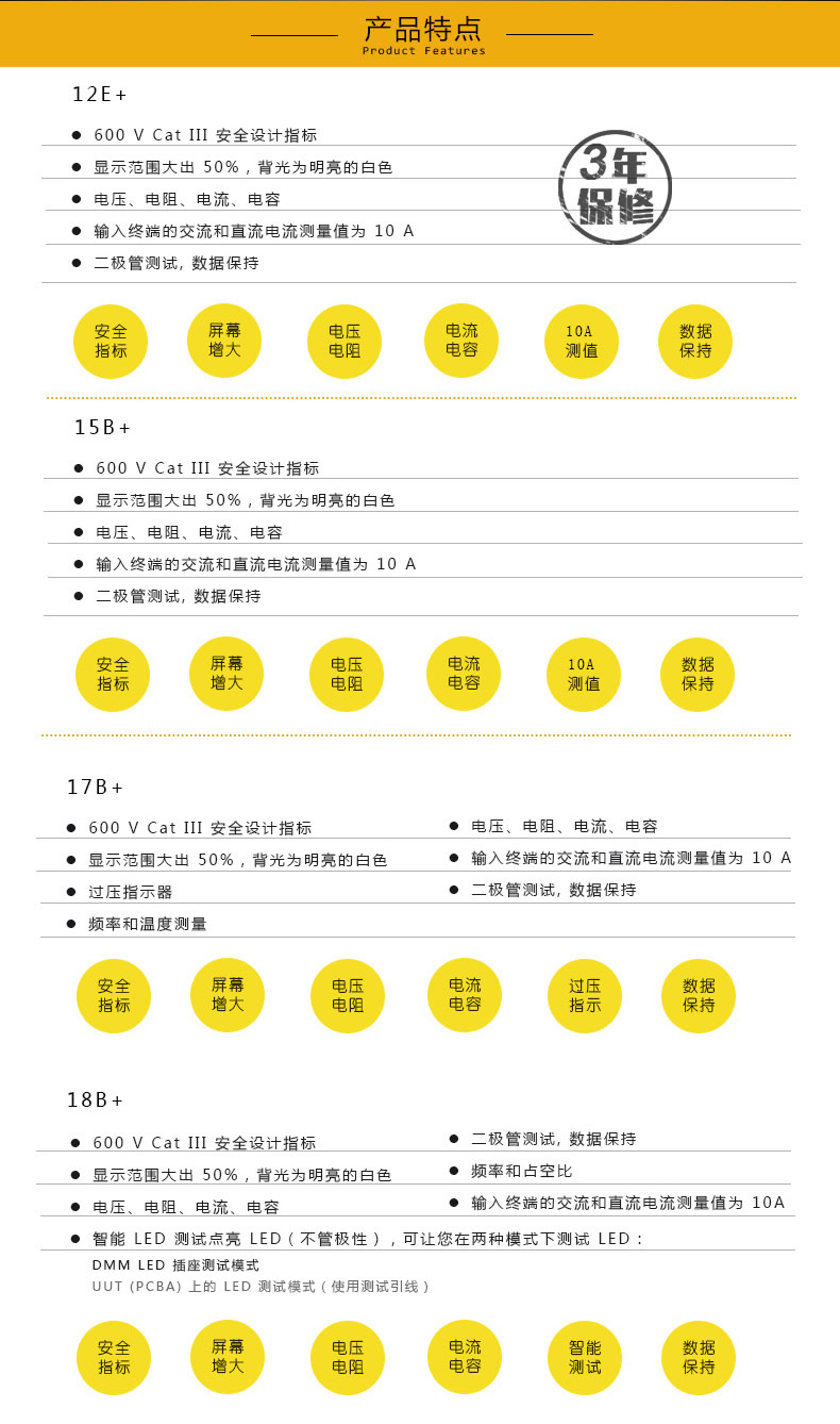 Fluke福禄克万用表F15B+升级版万能表F17B+多用表F18B+数字万用表