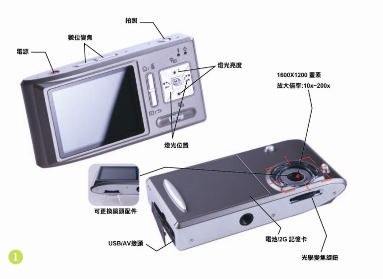 PRO10 40X便携式显微镜-台湾vitiny电子数码显微镜pro10