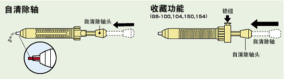 日本GOOT固特吸锡泵GS-100