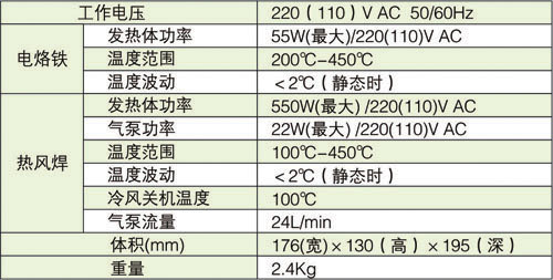 CT-853ND热风拆焊及电烙铁组合