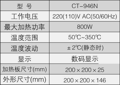 美国CT-946N微电脑控温加热板