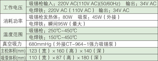 CT-964吸锡枪