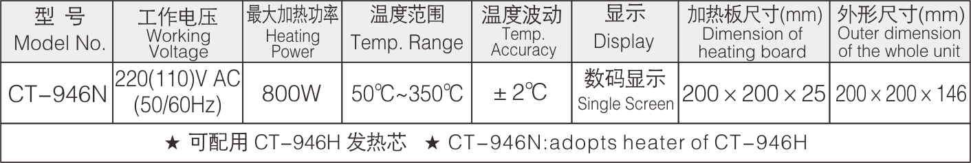 美国CT-946CN微电脑控温加热板