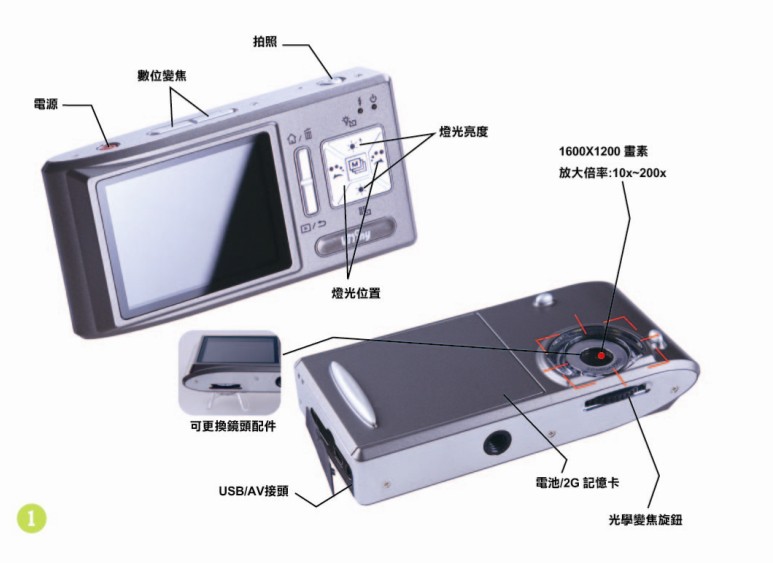 PRO10 40X便携式显微镜