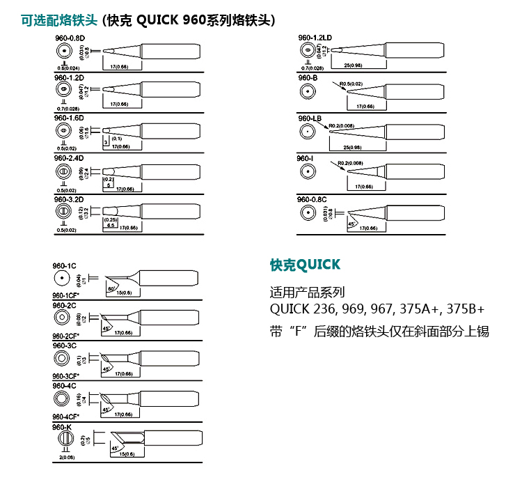 快克QUICK  969/ 969ESD 控温焊台